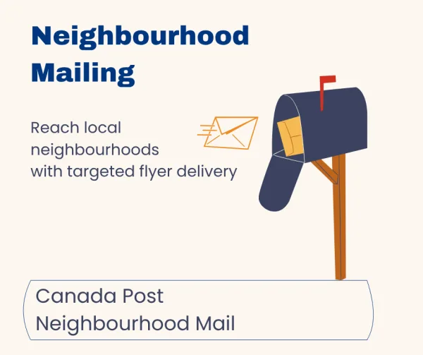 Neighbourhood Mailing Services
